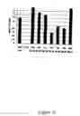 Fig. 25 - chimeric outer membrane protein PlpE and leukotoxin epitopes as a vaccine or vaccine component against shipping fever