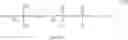 Fig. 13 - Composition and method for the treatment of carcinoma