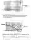 Fig. 04 - Composite biomaterials comprising calcium phospate materials, collagen and glycosaminoglycans