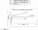 Fig. 05 - Polymeric stent having modified molecular structures in selected regions of the flexible connectors