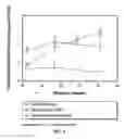 Fig. 03 - Transdermal risperidone delivery system