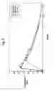 Fig. 06 - Orally administrable extended release pellet and tablet formulations of a highly water soluble compound