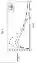 Fig. 08 - Orally administrable extended release pellet and tablet formulations of a highly water soluble compound