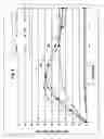 Fig. 03 - Non-effervescent form of sodium naproxen comprising i.a. sodium hydrogen carbonate