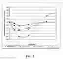 Fig. 07 - Polymer particles for delivery of macromolecules and methods of use