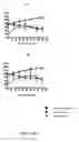 Fig. 09 - Polymer particles for delivery of macromolecules and methods of use