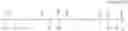 Fig. 12 - Polymer particles for delivery of macromolecules and methods of use