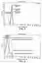 Fig. 04 - Method for improving the properties of amphiphile particles