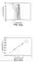 Fig. 13 - Method for improving the properties of amphiphile particles