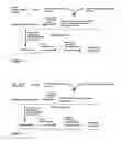 Fig. 02 - COMPOSITIONS OF LIPOXYGENASE INHIBITORS