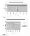 Fig. 05 - COMPOSITIONS OF LIPOXYGENASE INHIBITORS