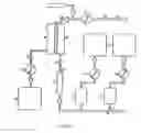 Fig. 03 - Multi-part substitution infusion fluids and matching anticoagulants