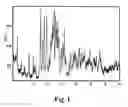 Fig. 02 - High-potency sweetener composition with long-chain primary aliphatic saturated alcohol and compositions sweetened therewith