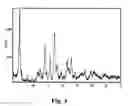 Fig. 05 - High-potency sweetener composition with long-chain primary aliphatic saturated alcohol and compositions sweetened therewith