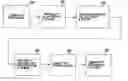 Fig. 01 - Method for depositing an aluminum-containing layer onto an article