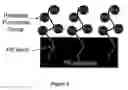 Fig. 04 - Methods for modifying surfaces
