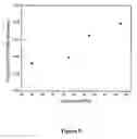 Fig. 06 - Methods for modifying surfaces