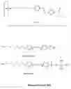 Fig. 30 - Methods for modifying surfaces