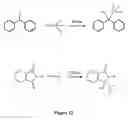 Fig. 33 - Methods for modifying surfaces