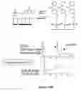 Fig. 35 - Methods for modifying surfaces