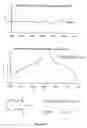 Fig. 45 - Methods for modifying surfaces