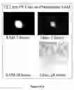 Fig. 49 - Methods for modifying surfaces