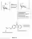 Fig. 59 - Methods for modifying surfaces