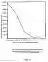 Fig. 05 - METHODS AND APPARATUS FOR DEPOSITION OF THIN FILMS