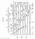 Fig. 04 - Painting method