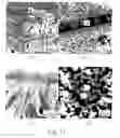 Fig. 11 - Methods of making duplex coating and bulk materials