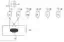 Fig. 01 - Method for forming solder pattern on board