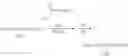 Fig. 11 - Lateral oxirane compound and polymer thereof