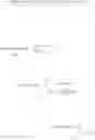 Fig. 16 - Lateral oxirane compound and polymer thereof