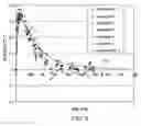 Fig. 04 - Storage media and associated method