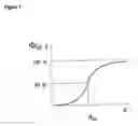 Fig. 02 - Multilayer, white, biaxially oriented polyester film