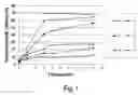 Fig. 02 - Interlayers comprising stabilized infrared absorbing agents