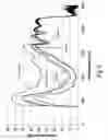 Fig. 04 - Interlayers comprising stabilized infrared absorbing agents