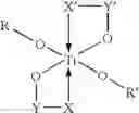 Fig. 03 - Anticorrosion coating composition in aqueous dispersion comprising an organic titanate and/or zirconate