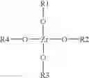 Fig. 04 - Anticorrosion coating composition in aqueous dispersion comprising an organic titanate and/or zirconate