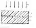 Fig. 01 - Material for laser welding and laser welding method