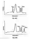 Fig. 10 - Coatings and a method of optically detecting corrosion in coatings