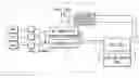 Fig. 01 - Method of activating vehicle fuel cell