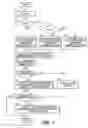 Fig. 04 - Fuel cell system and water recovery method thereof