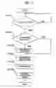 Fig. 05 - Fuel cell and method of operating same