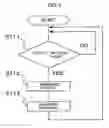 Fig. 07 - Fuel cell and method of operating same