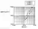 Fig. 01 - Photoreceptor with overcoat layer
