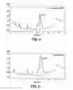 Fig. 05 - Toner composition