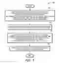 Fig. 04 - In-situ functionalization of carbon nanotubes