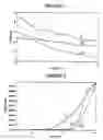 Fig. 02 - Polyorganosiloxane dental impression materials with improved wetting and stability