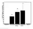 Fig. 01 - SCLERAXIS